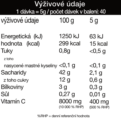 NI_vitaminC _300
